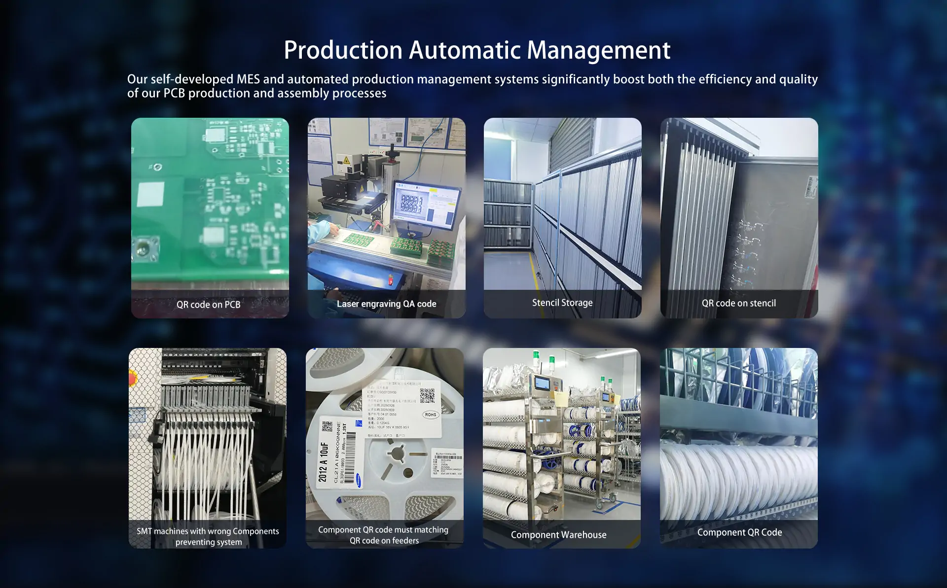 Production Automatic Management